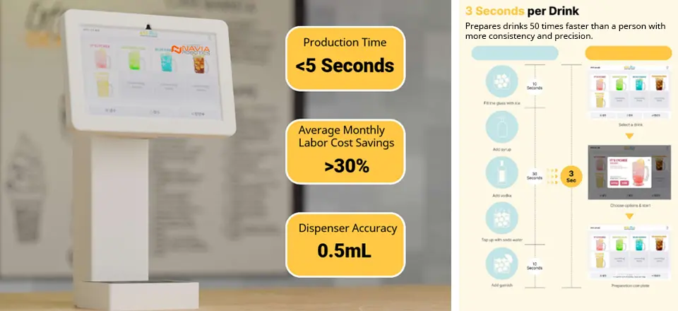 Craftbot Countertop Precision
